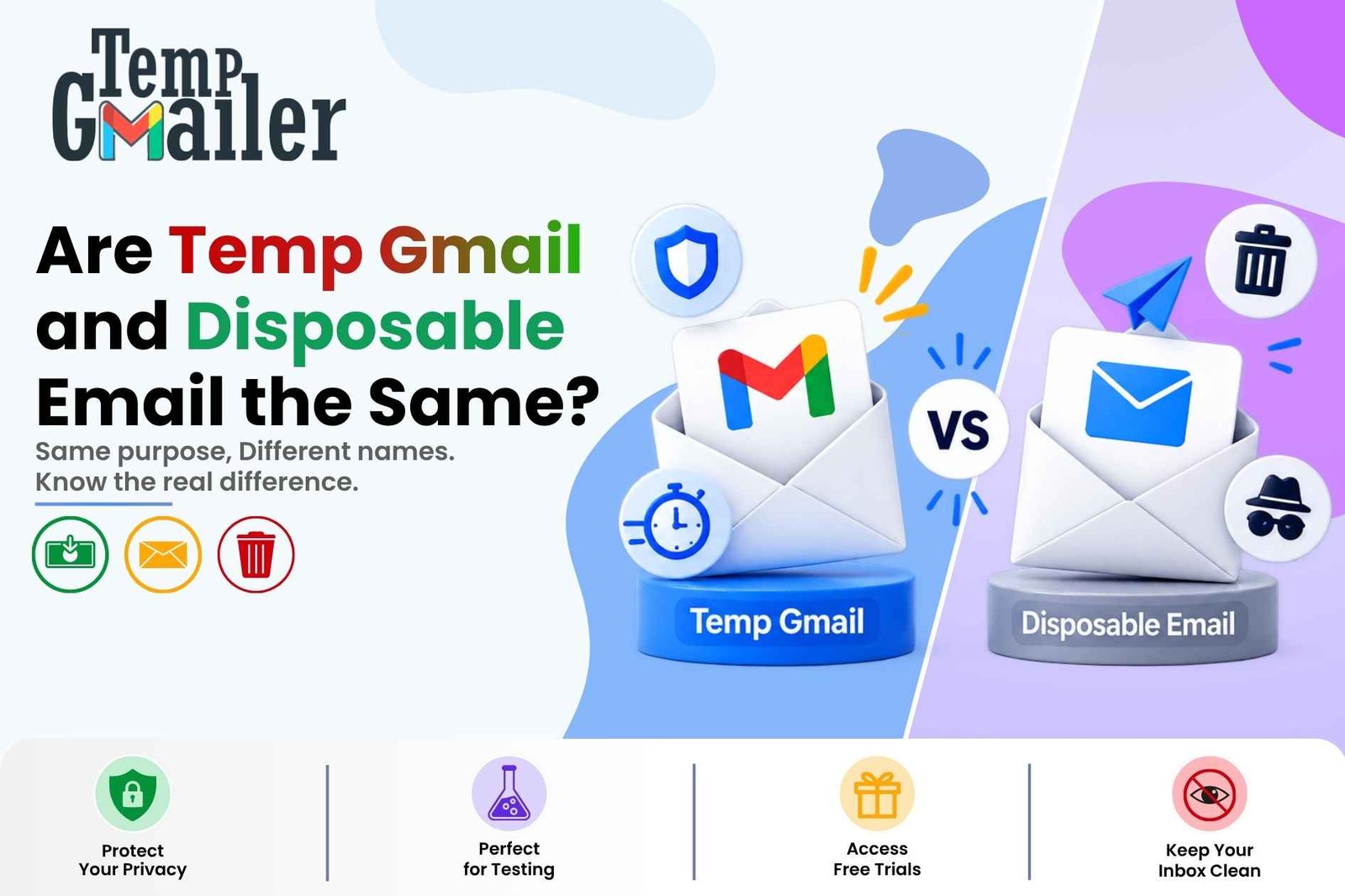 Are Temp Gmail and Disposable Email the Same?